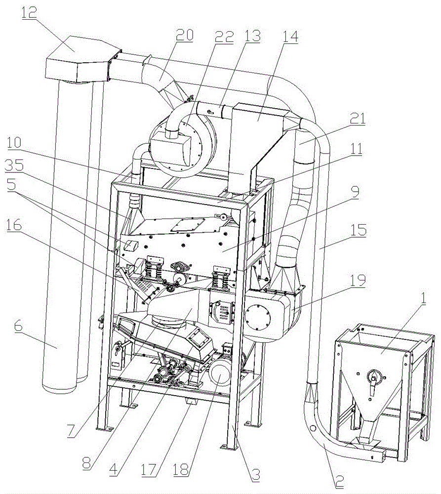 Combined stand-alone grain fanner