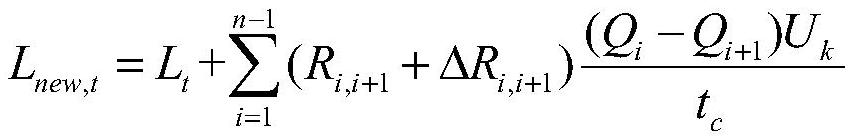 A method and system for charging an electric vehicle