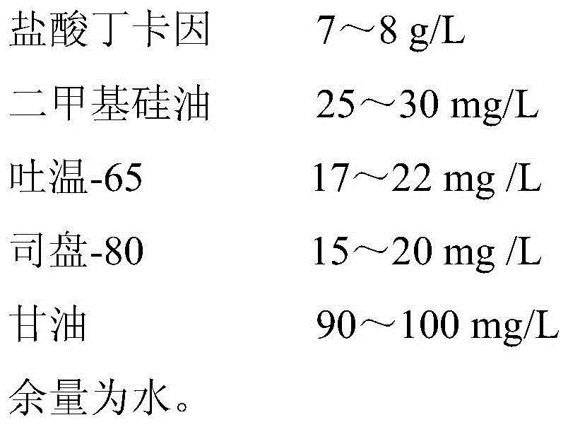 Tetracaine hydrochloride endoscope lubricant and preparation method thereof