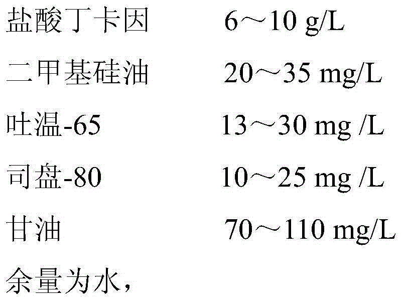 Tetracaine hydrochloride endoscope lubricant and preparation method thereof