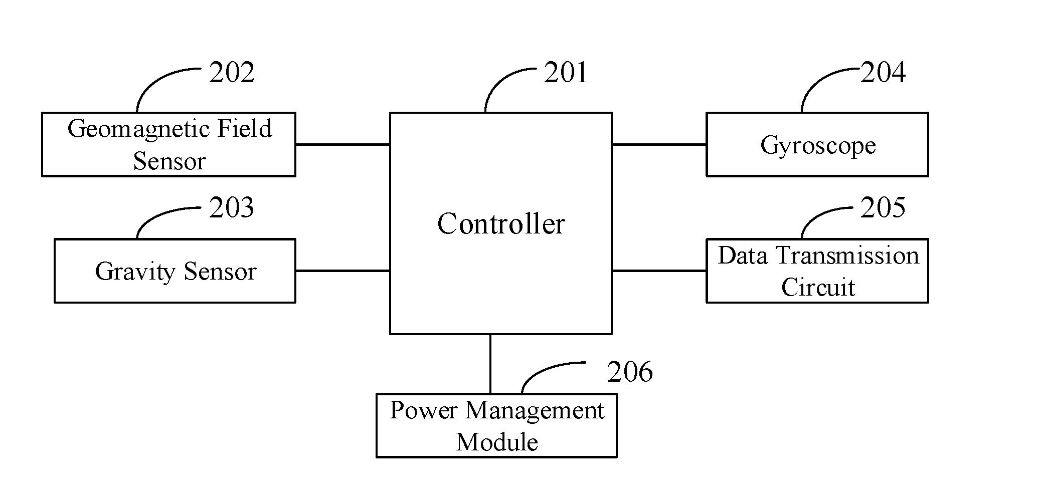 Smart watch and motion gaming system