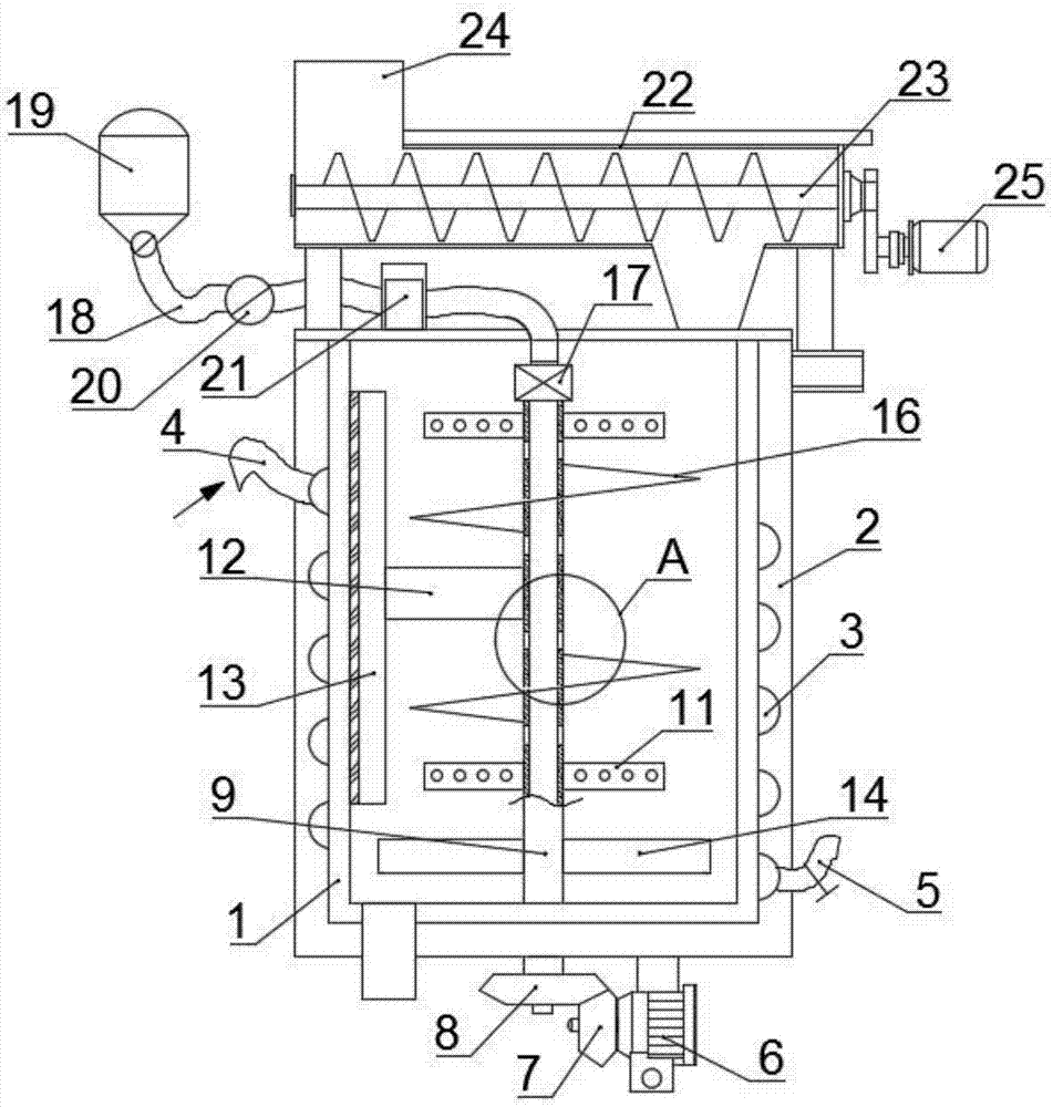 Continuous feeding type chemical industrial liquid and material mixing processor