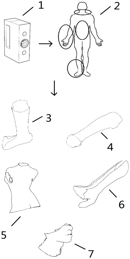 Three-dimensional printing preparation method for orthoses