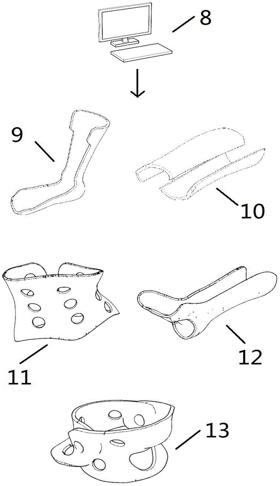 Three-dimensional printing preparation method for orthoses