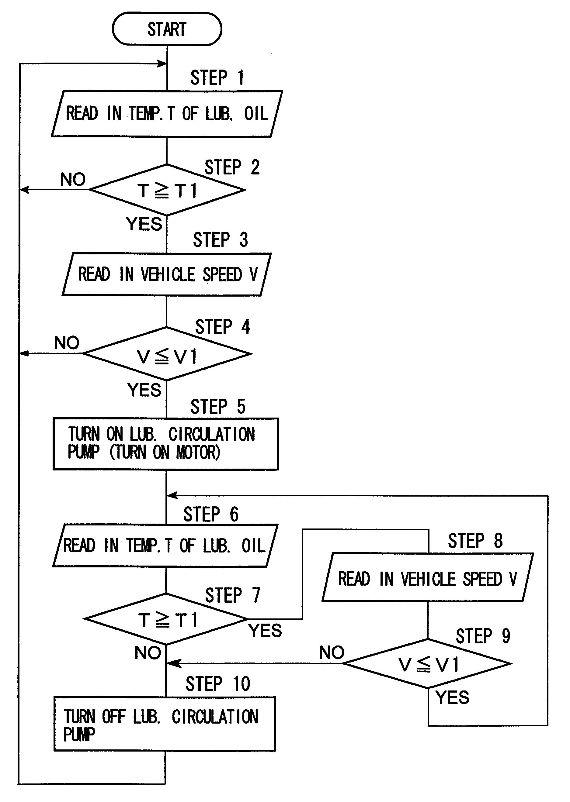 Traveling drive unit for working vehicle