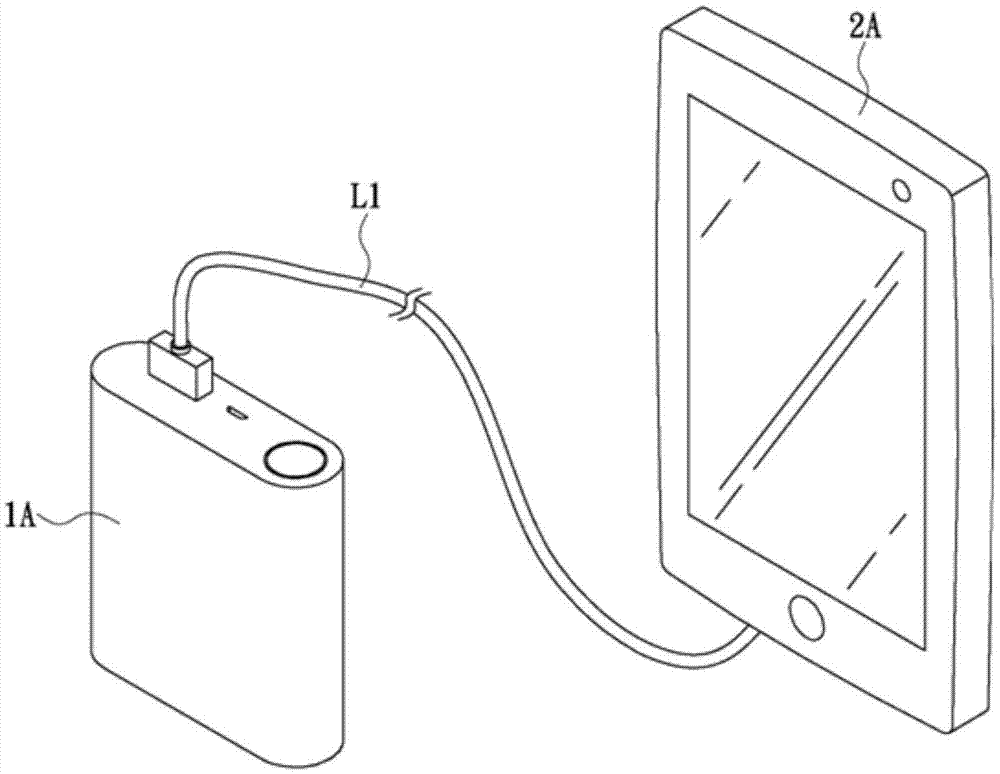 Quasi sine wave charging method capable of regularly adjusting charging current value