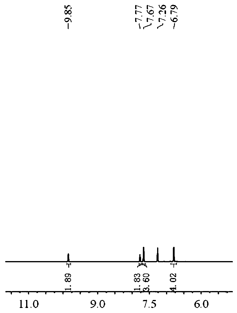 A kind of detection method of methanol in light petroleum