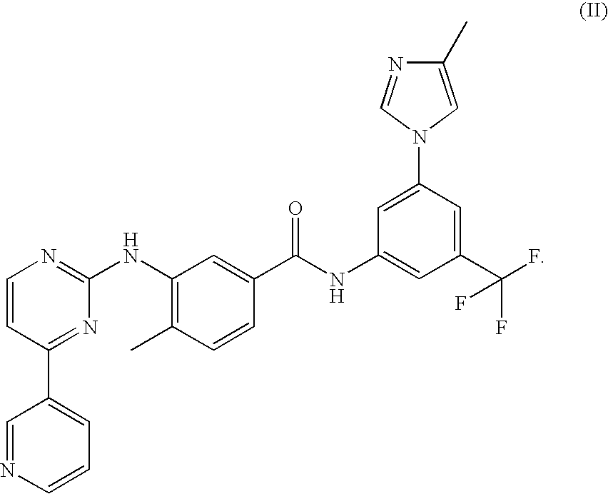 Pyrimidylaminobenzamide Derivatives For the Treatment of Neurofibromatosis