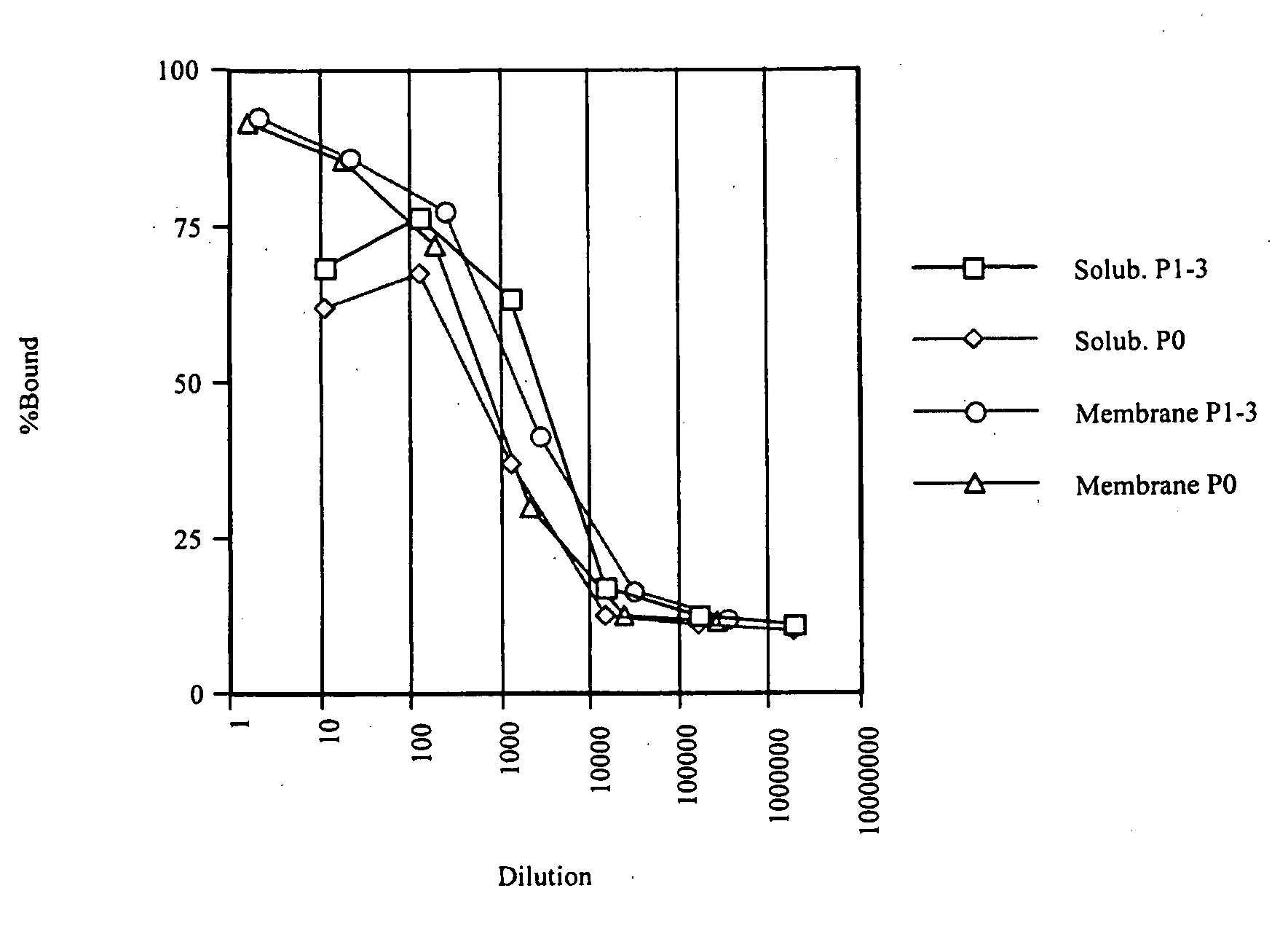 Novel monoclonal antibody and use of the same