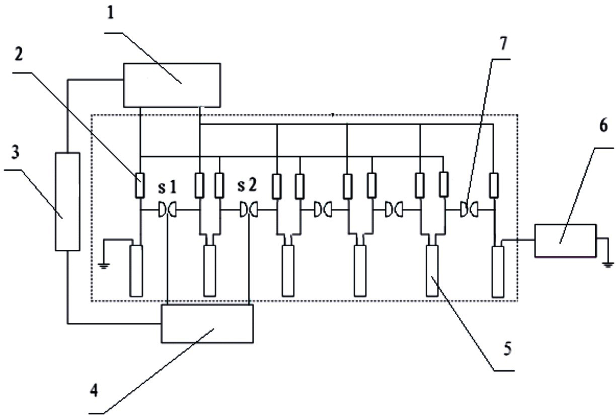 Novel high-pressure square-wave pulse generating system