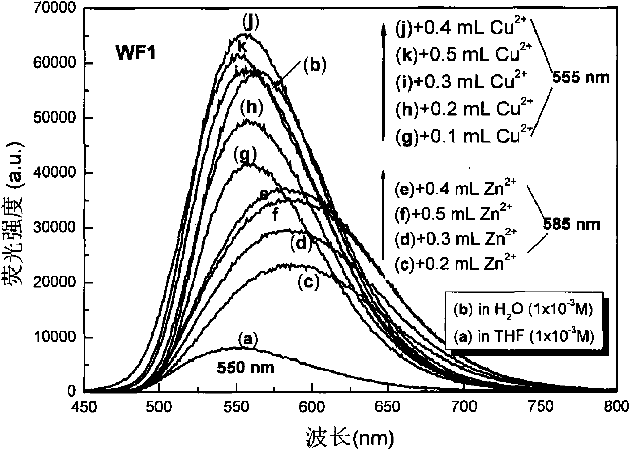 Pyridine chalcone derivative with aggregation sate fluorescence enhancement and two-photon fluorescence characteristics