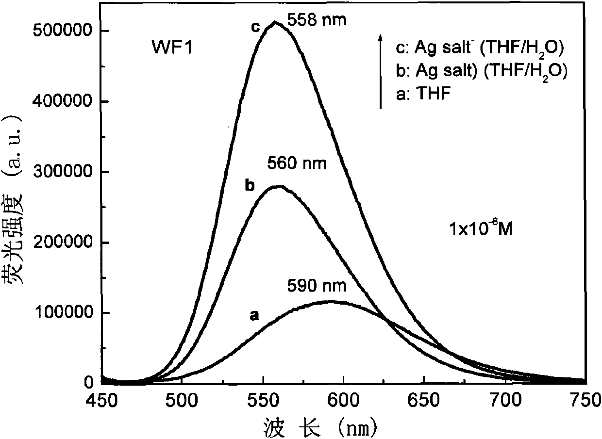 Pyridine chalcone derivative with aggregation sate fluorescence enhancement and two-photon fluorescence characteristics