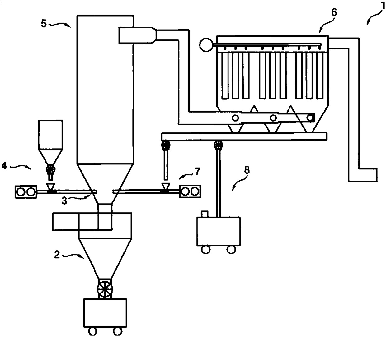 Dry reaction accelerator with increased cyclo-fluid mixing flow