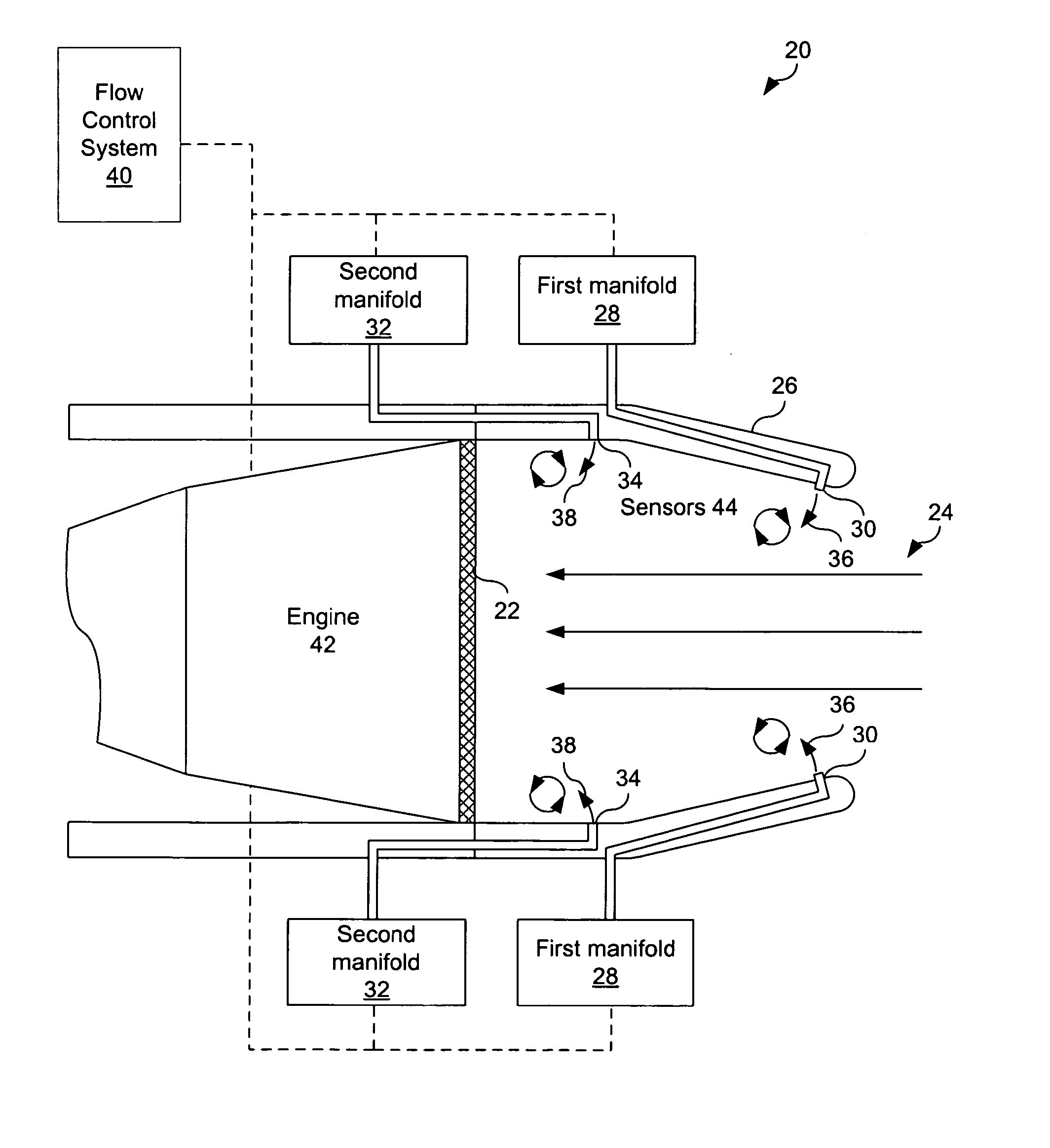 Flow control redistribution to mitigate high cycle fatigue