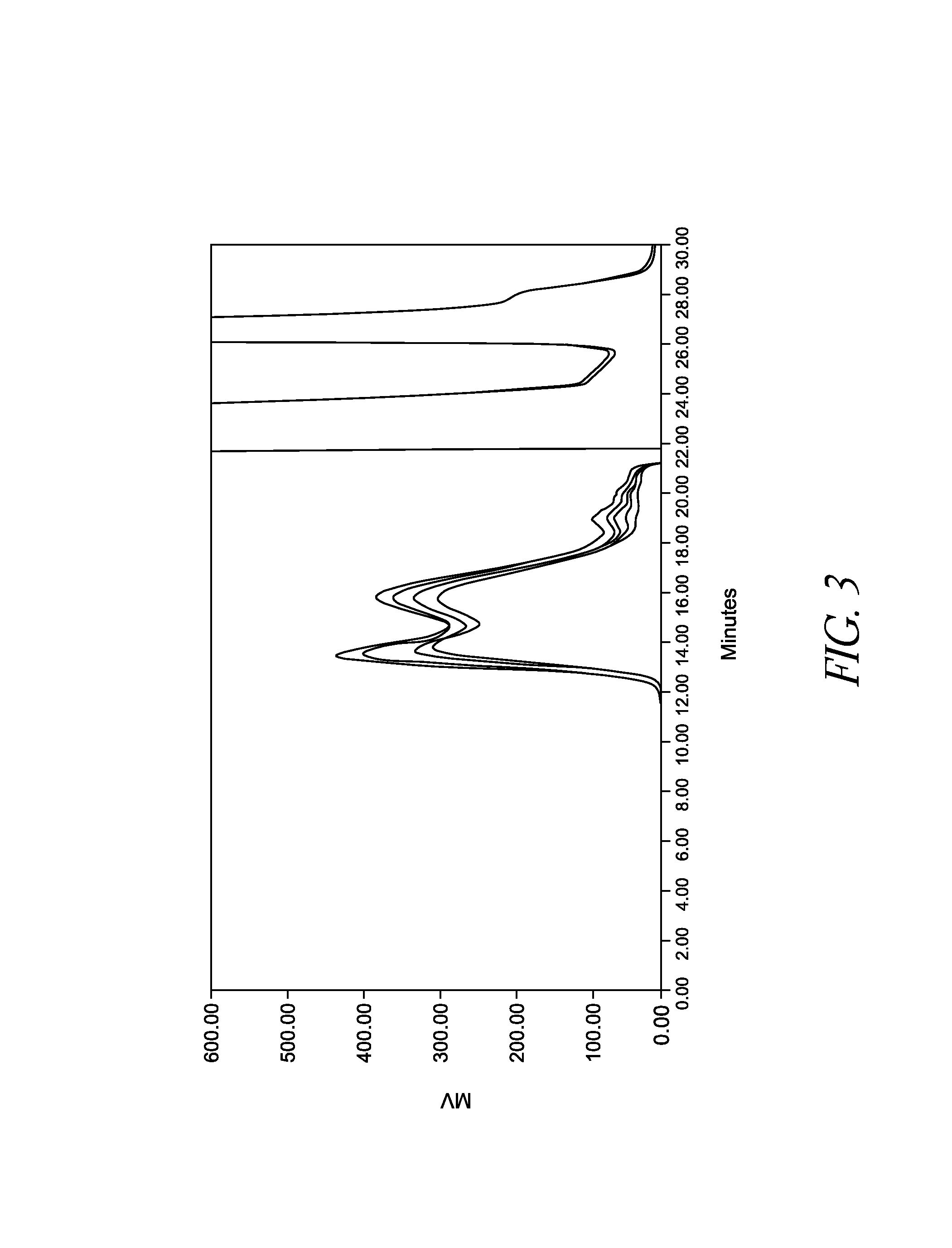 Immunogenic composition