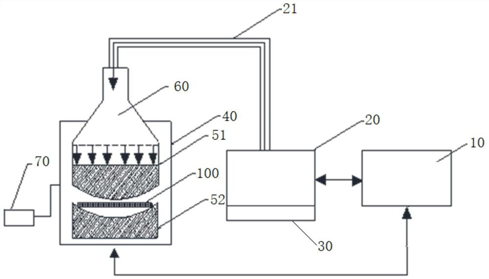 Gas pressurization precision spherical surface forming device and method for lobster eye micropore optical element