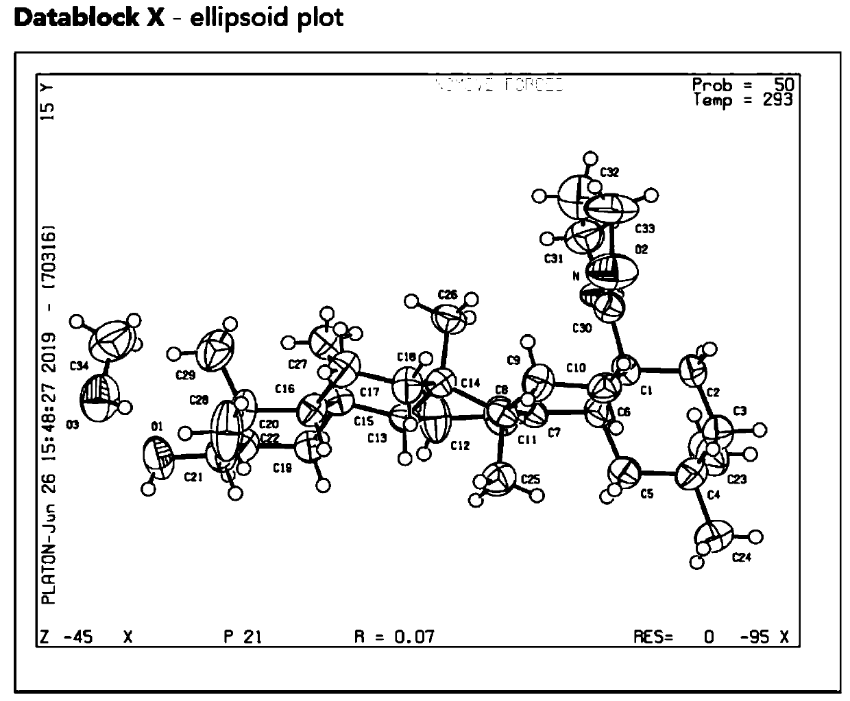 Oleanolic acid derivative and medical application thereof