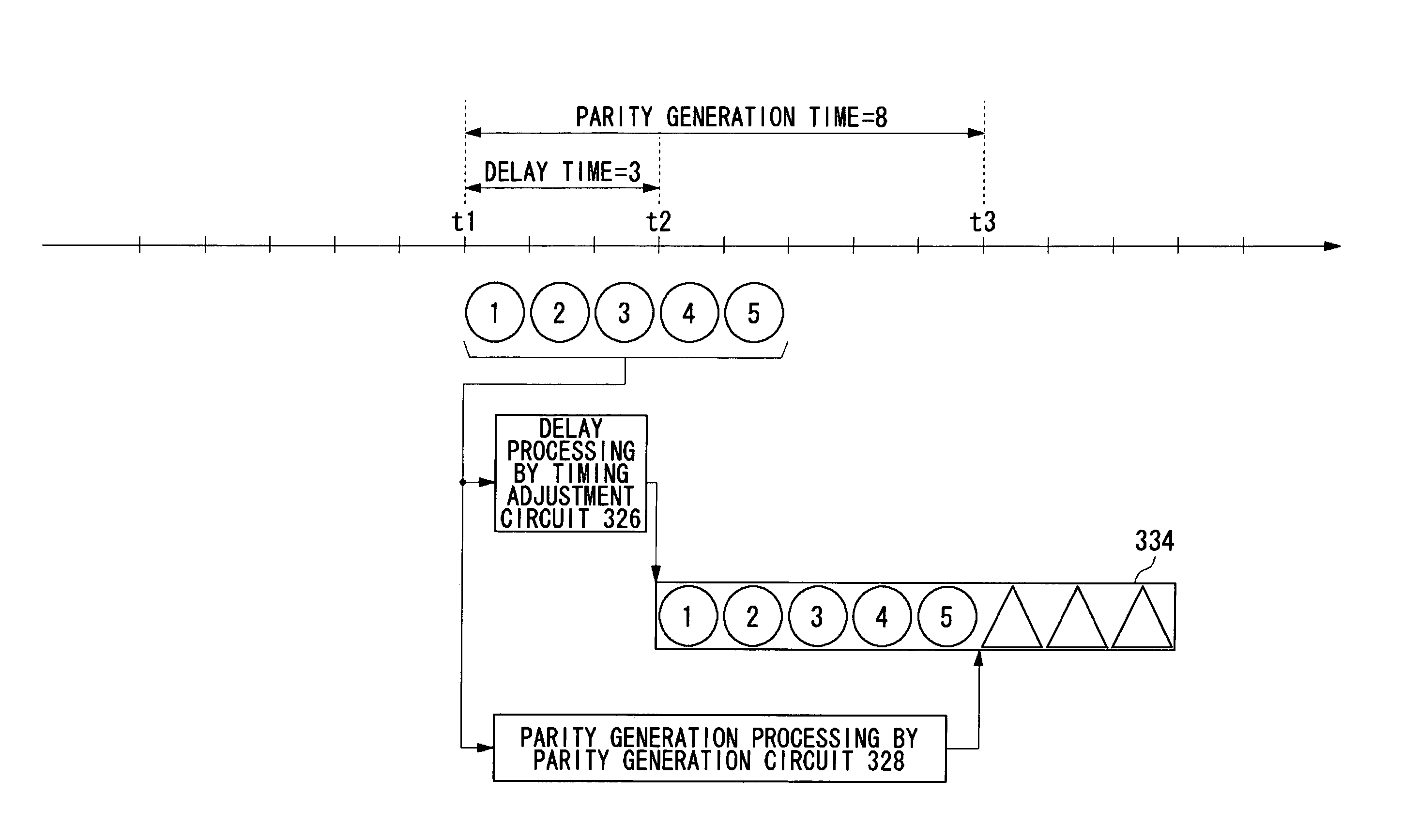 Data writing apparatus and a storage system