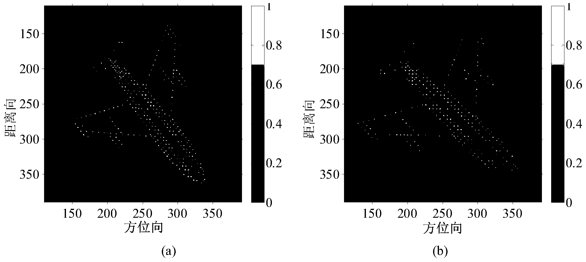 ISAR image fusion method based on target characteristics