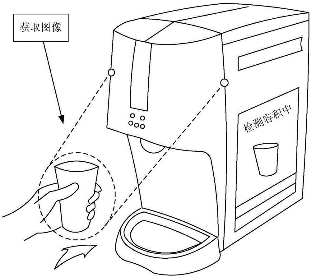 Water outlet control method and device