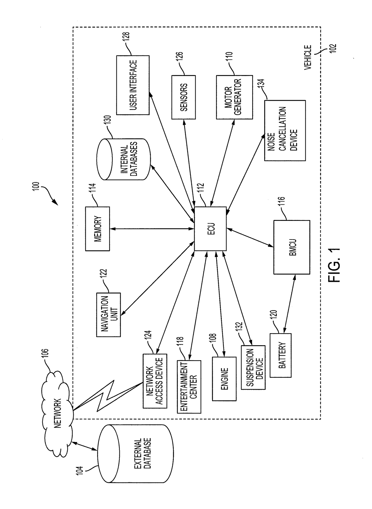 System and method for enhanced comfort prediction