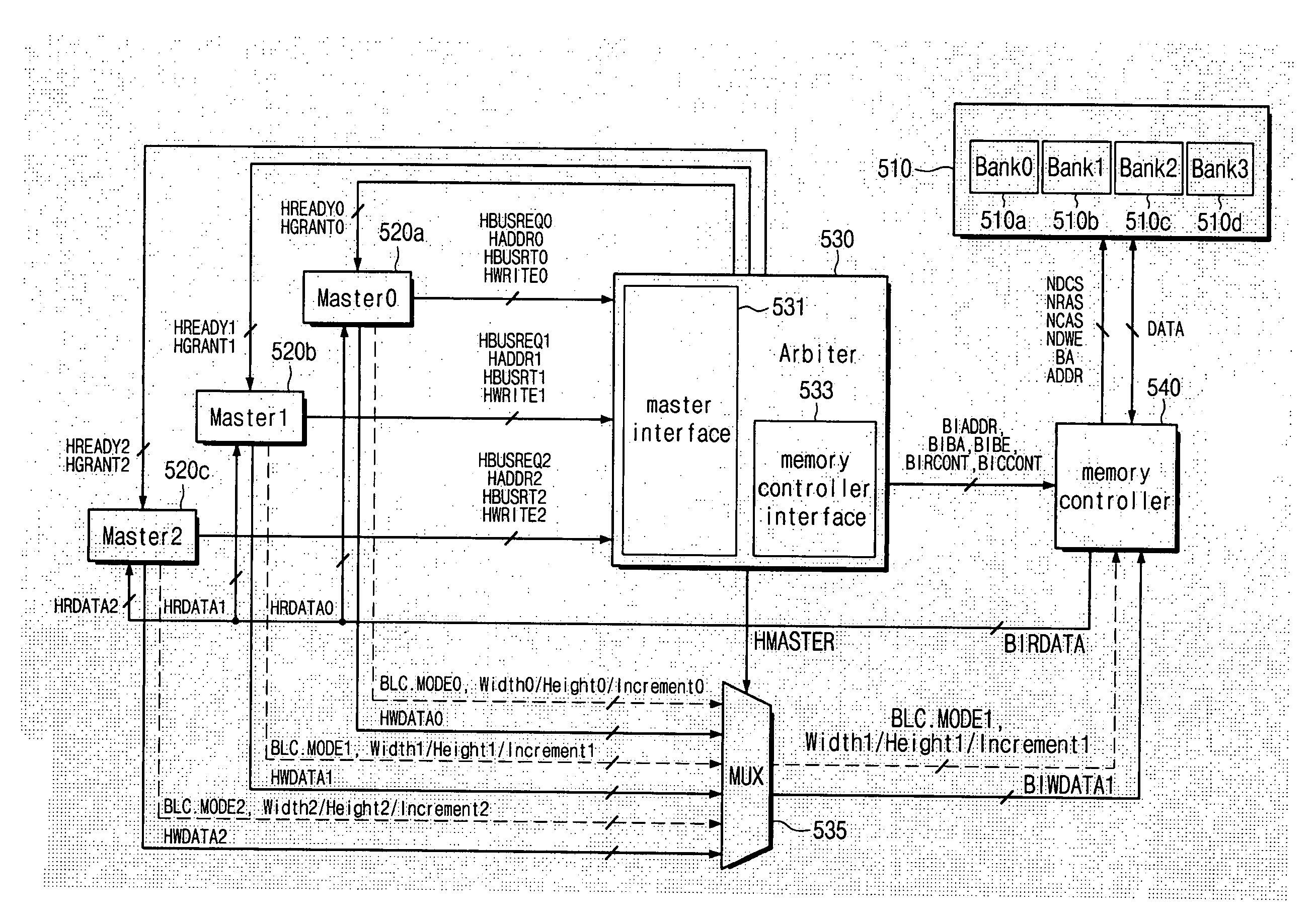 Memory control system