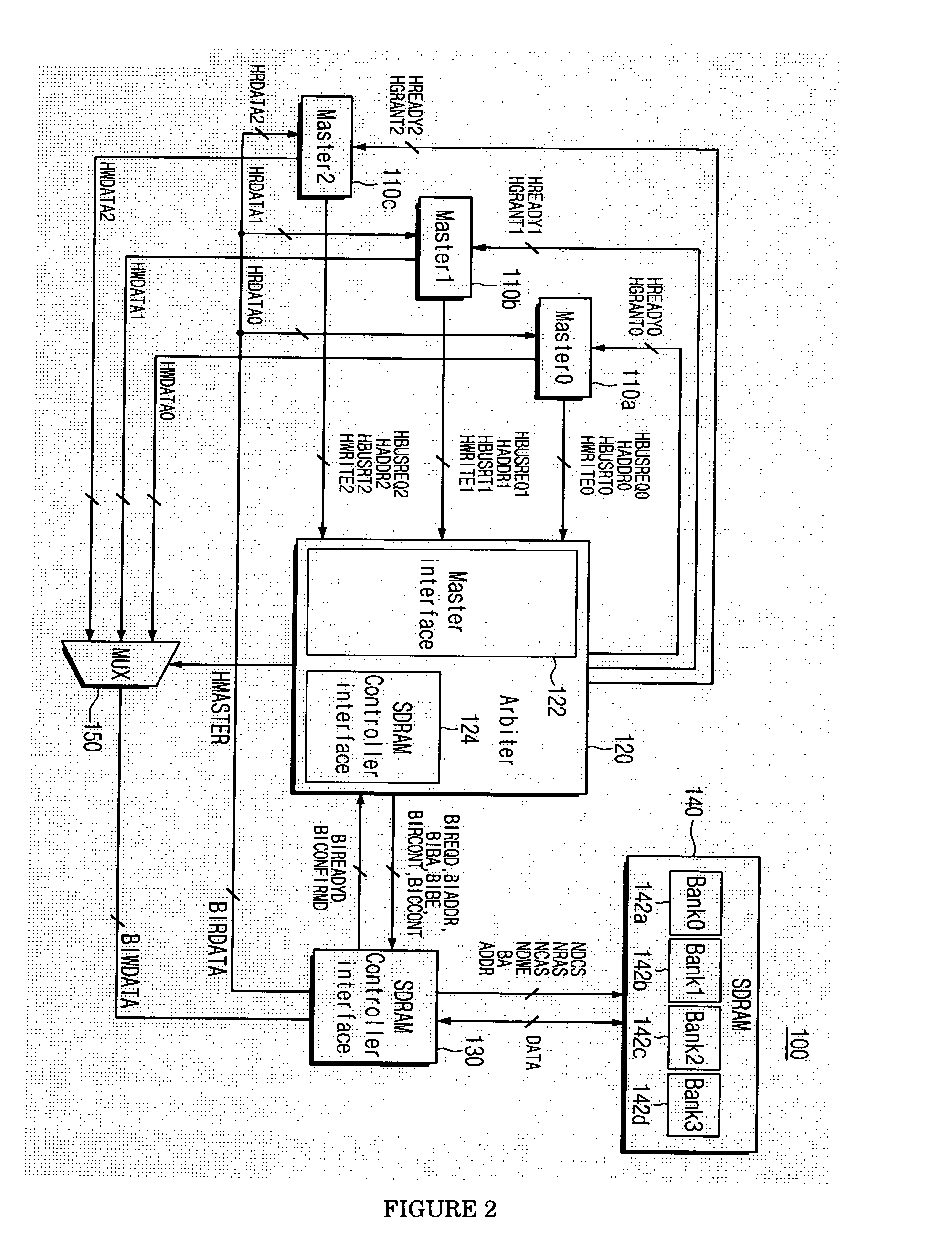 Memory control system