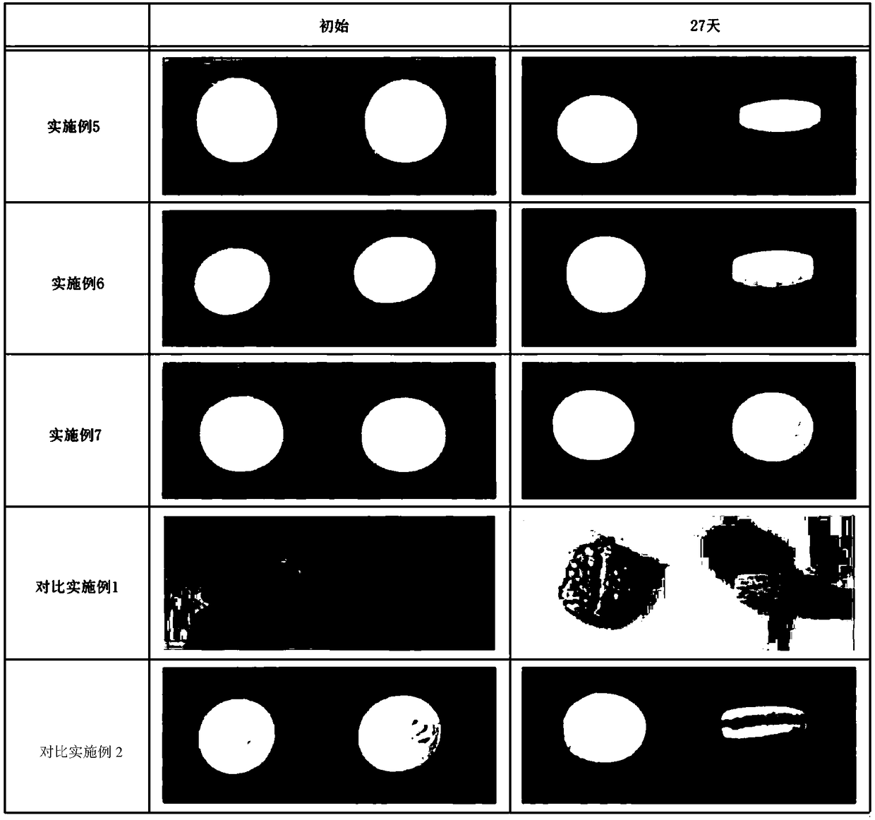 Carvedilol immediate release formulation having improved madescent