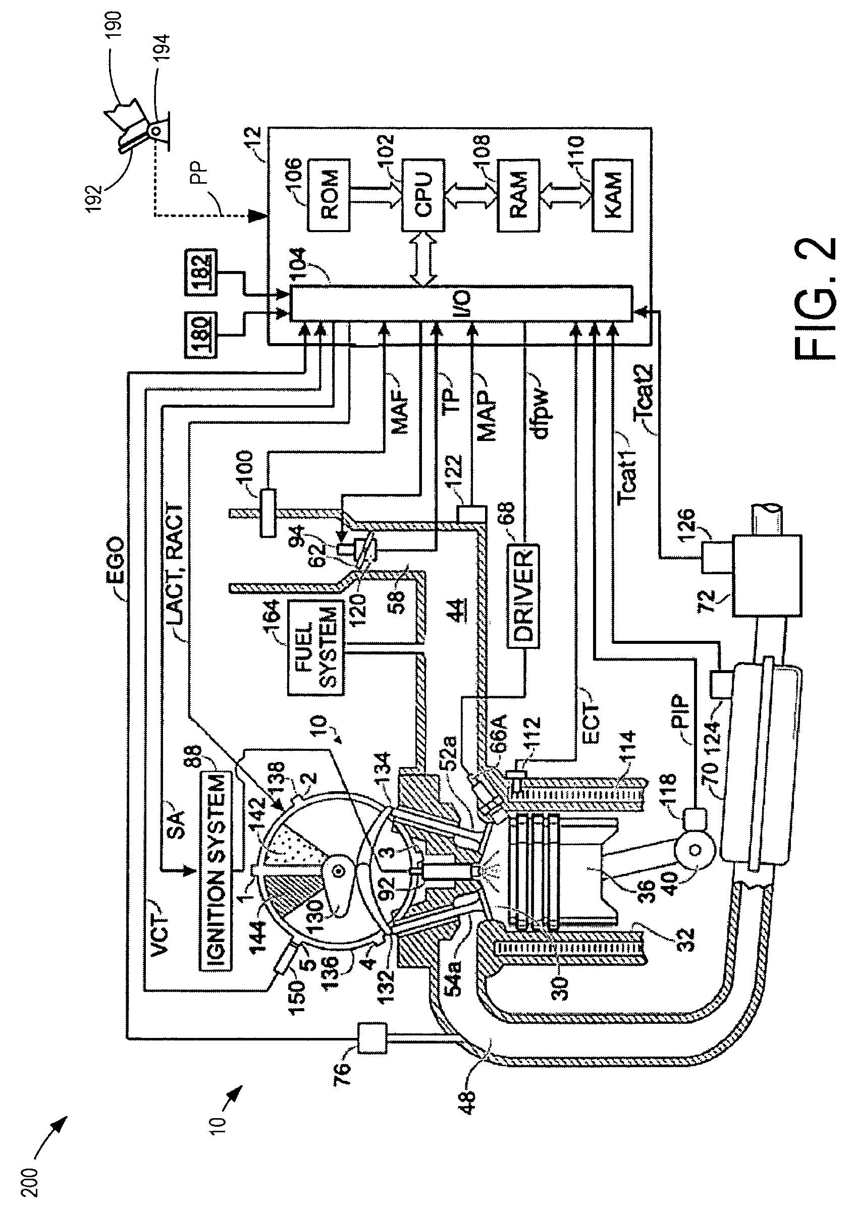 Coordination of variable cam timing and variable displacement engine systems