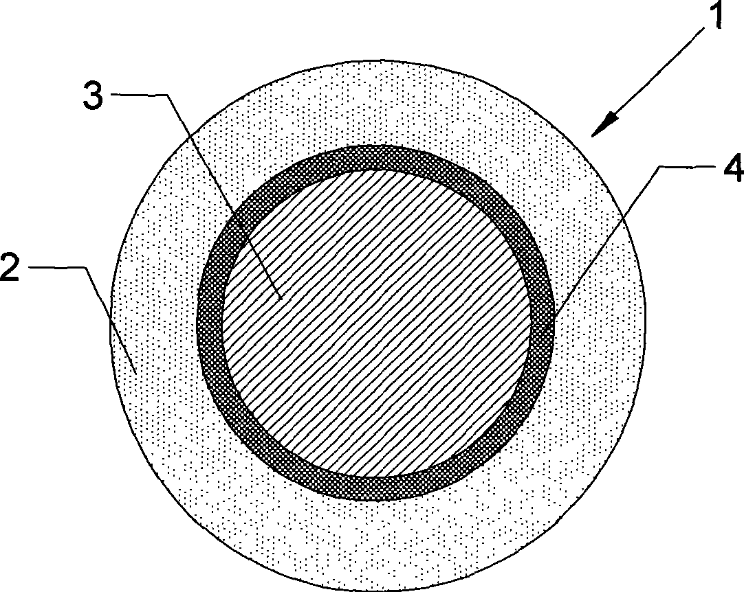 Vascular undercoat stent