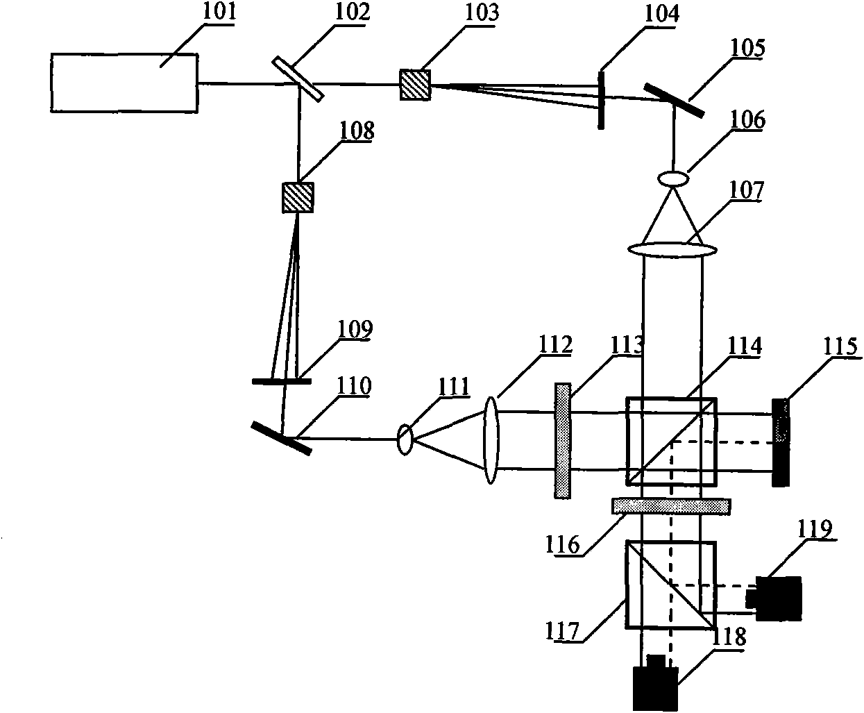 Method and device for calibrating phase modulation of spatial light modulators by utilizing heterodyne interference