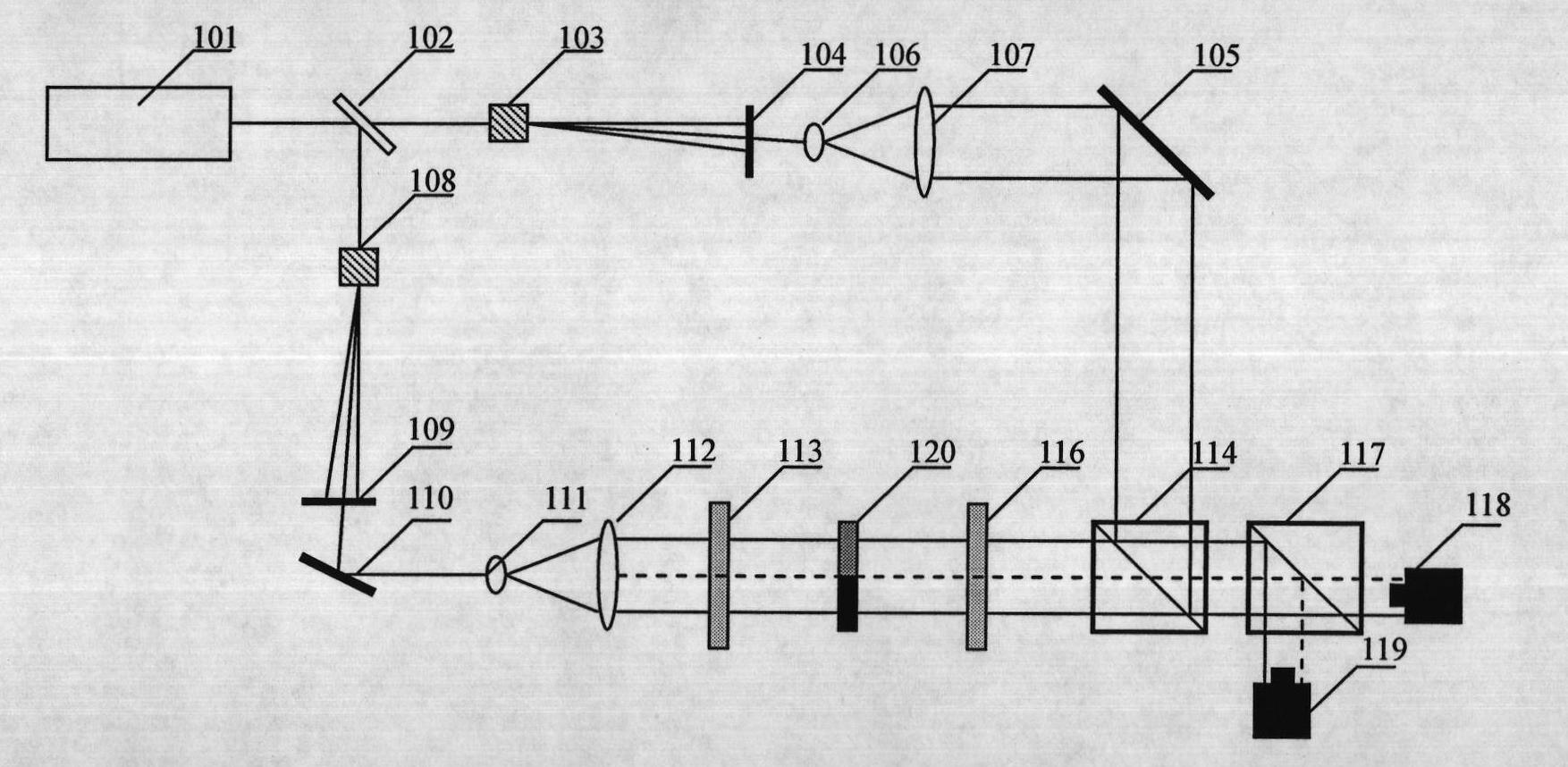 Method and device for calibrating phase modulation of spatial light modulators by utilizing heterodyne interference