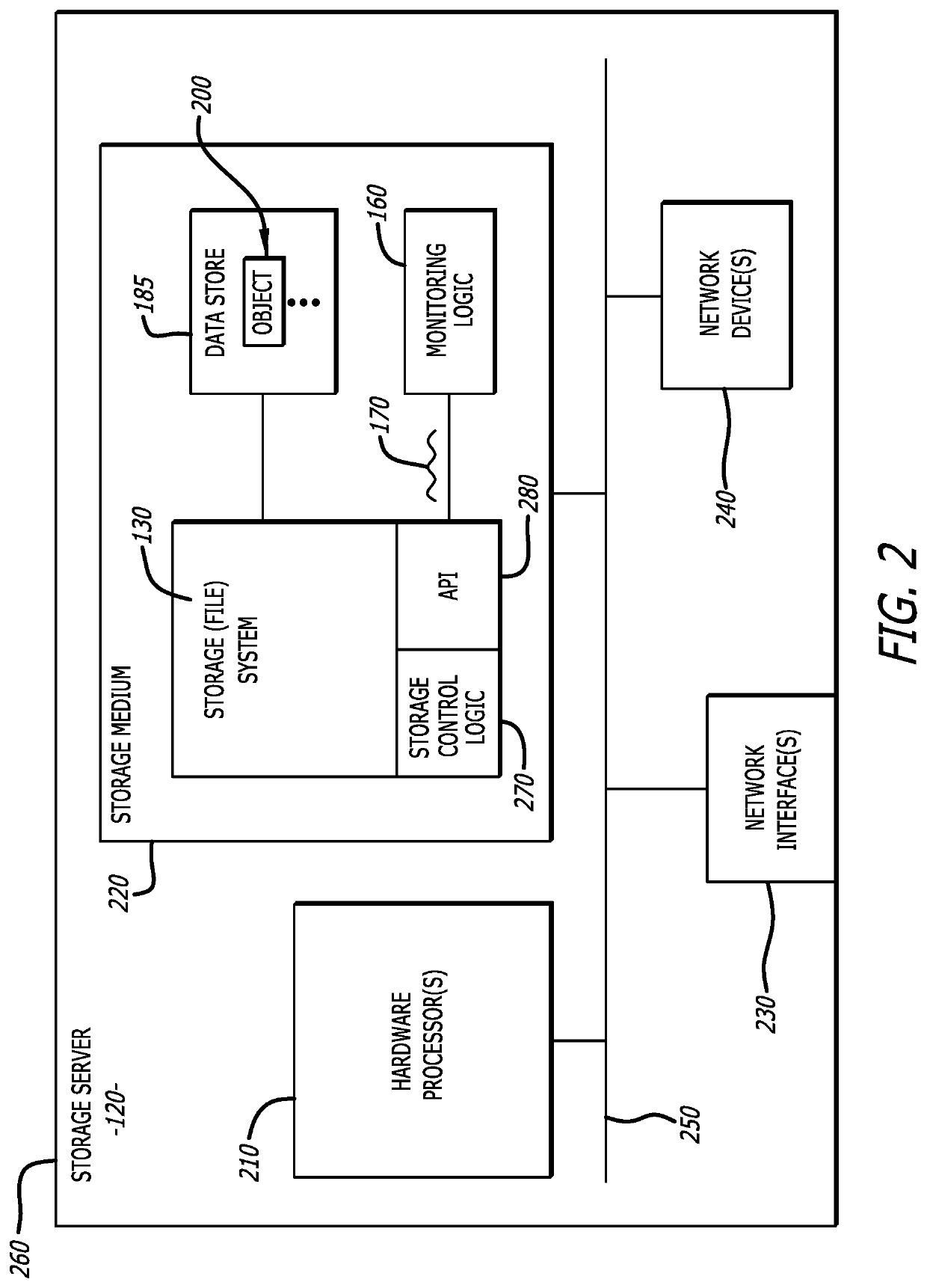 System and method for triggering analysis of an object for malware in response to modification of that object