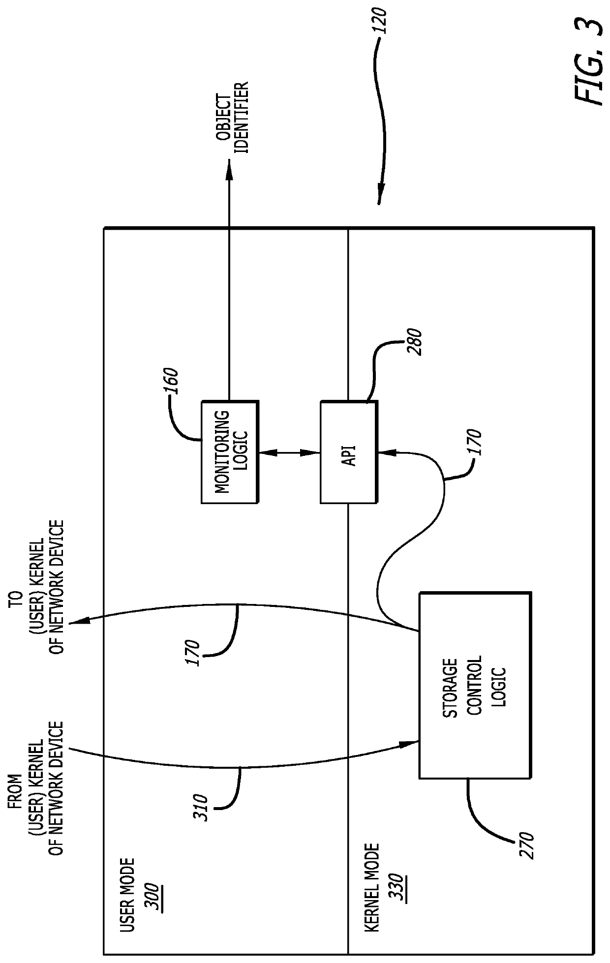 System and method for triggering analysis of an object for malware in response to modification of that object