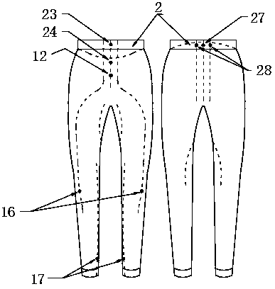 Healthcare clothing for treating Kidney-Qi deficiency-type dysmenorrhea