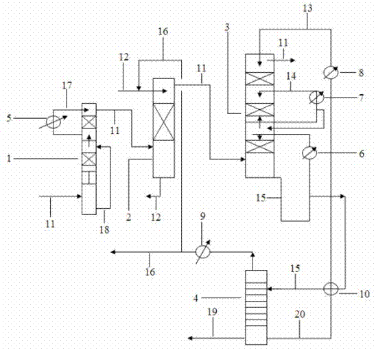 Coke oven gas desulfuration and deamination combined purifying method and special device thereof