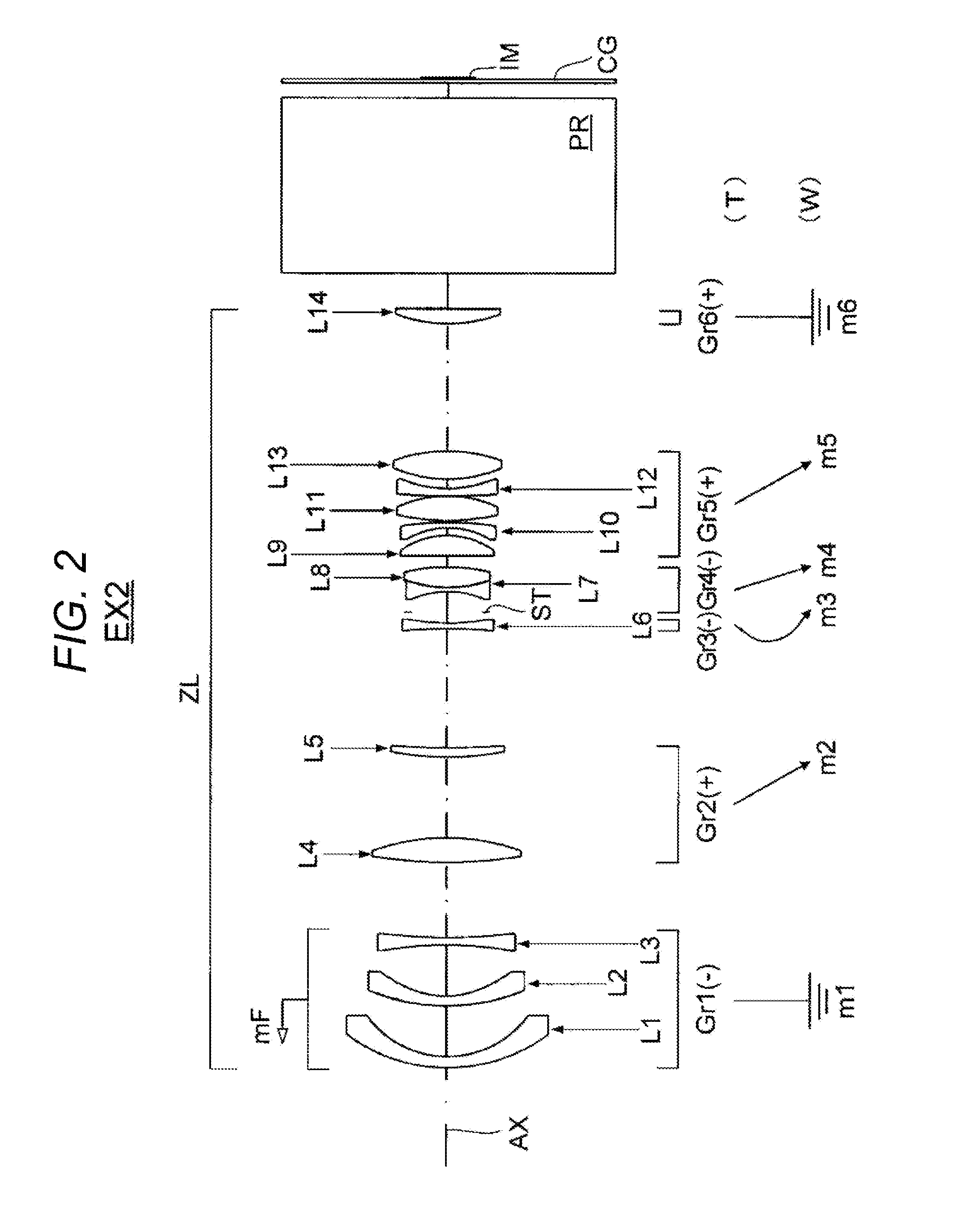 Projection Lens and Projector With Magnifying Function