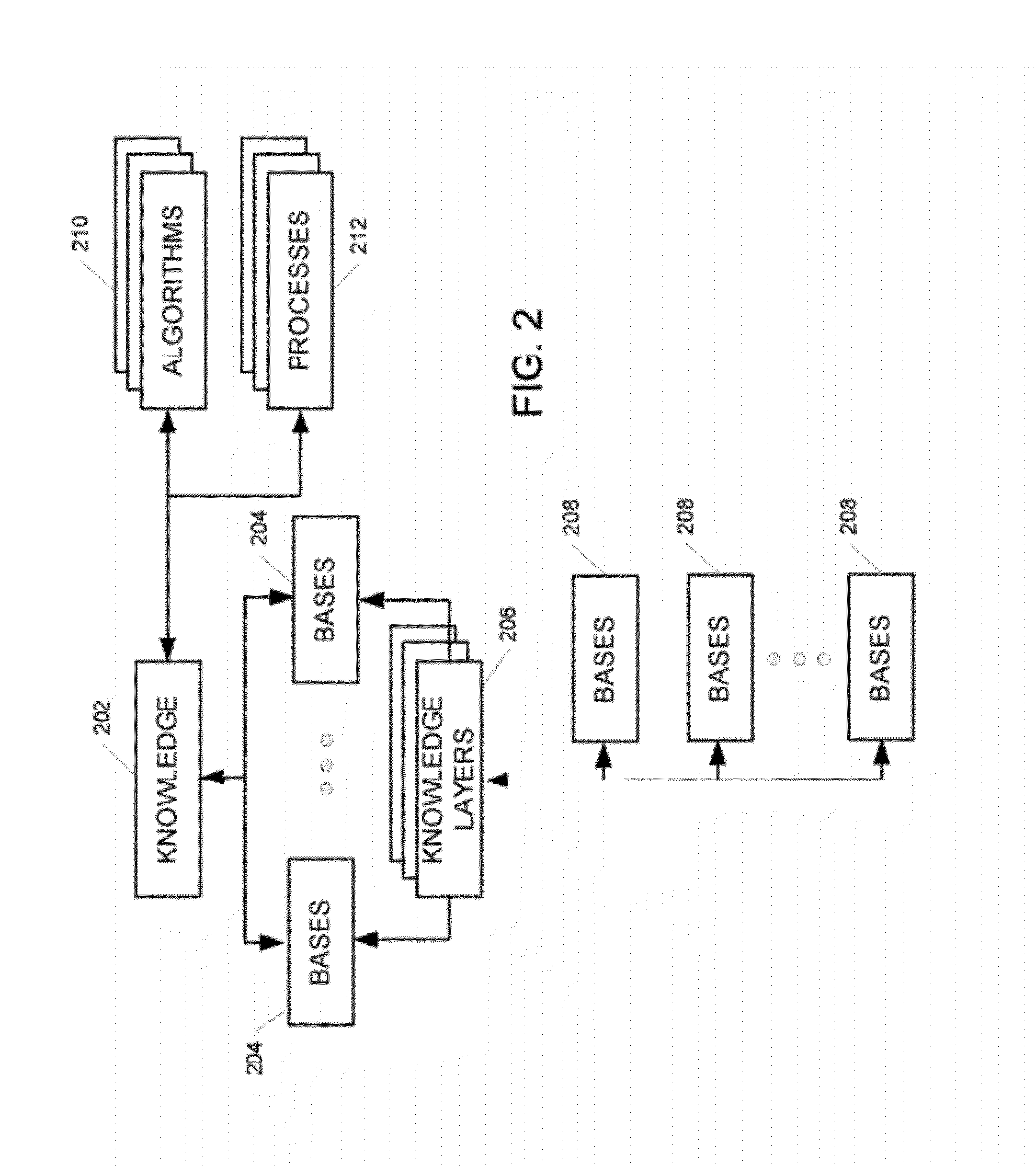 Systems and methods for generating and implementing an interactive man-machine web interface based on natural language processing and avatar virtual agent based character