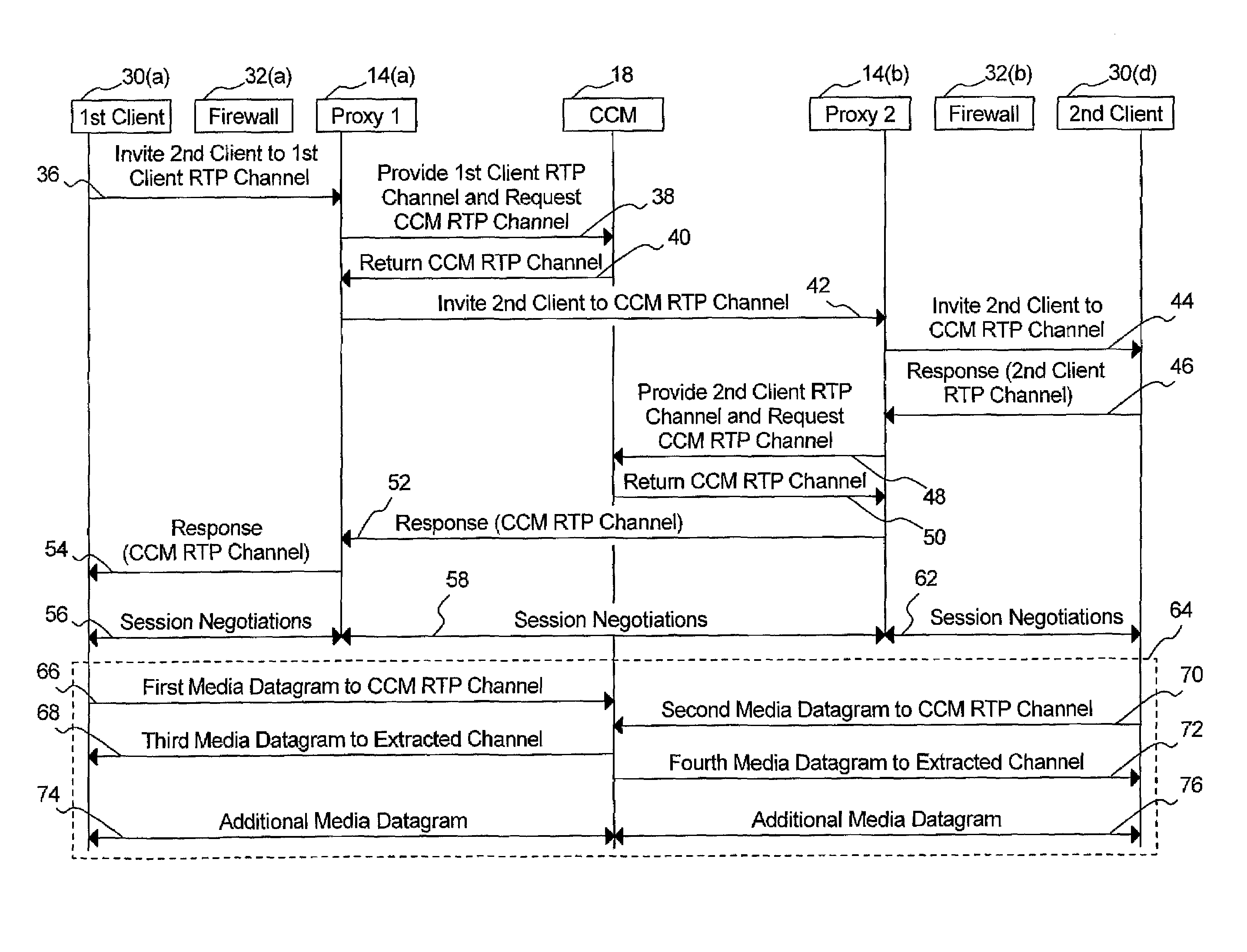 System and method for providing real time connectionless communication of media data through a firewall