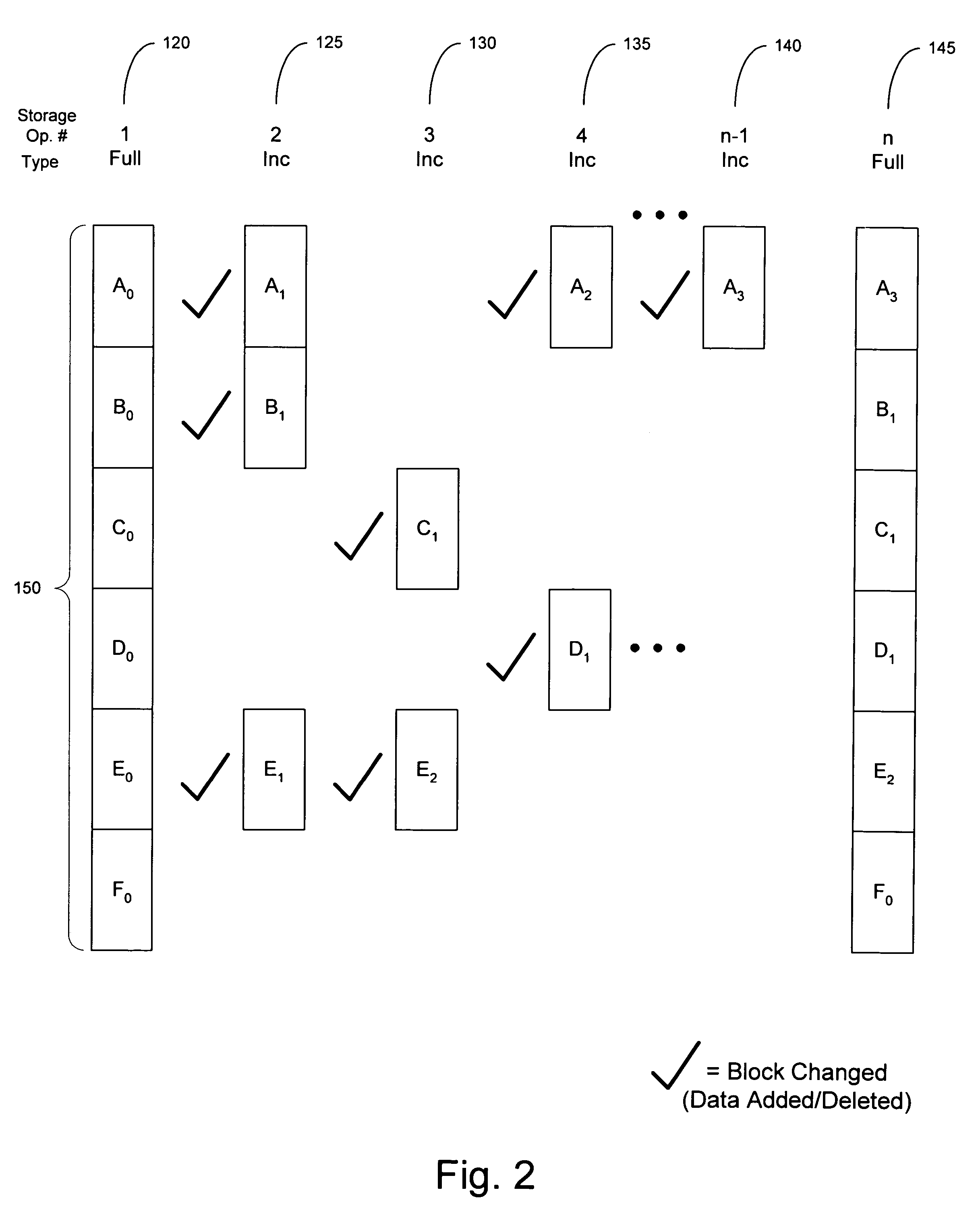 System and method for extended media retention