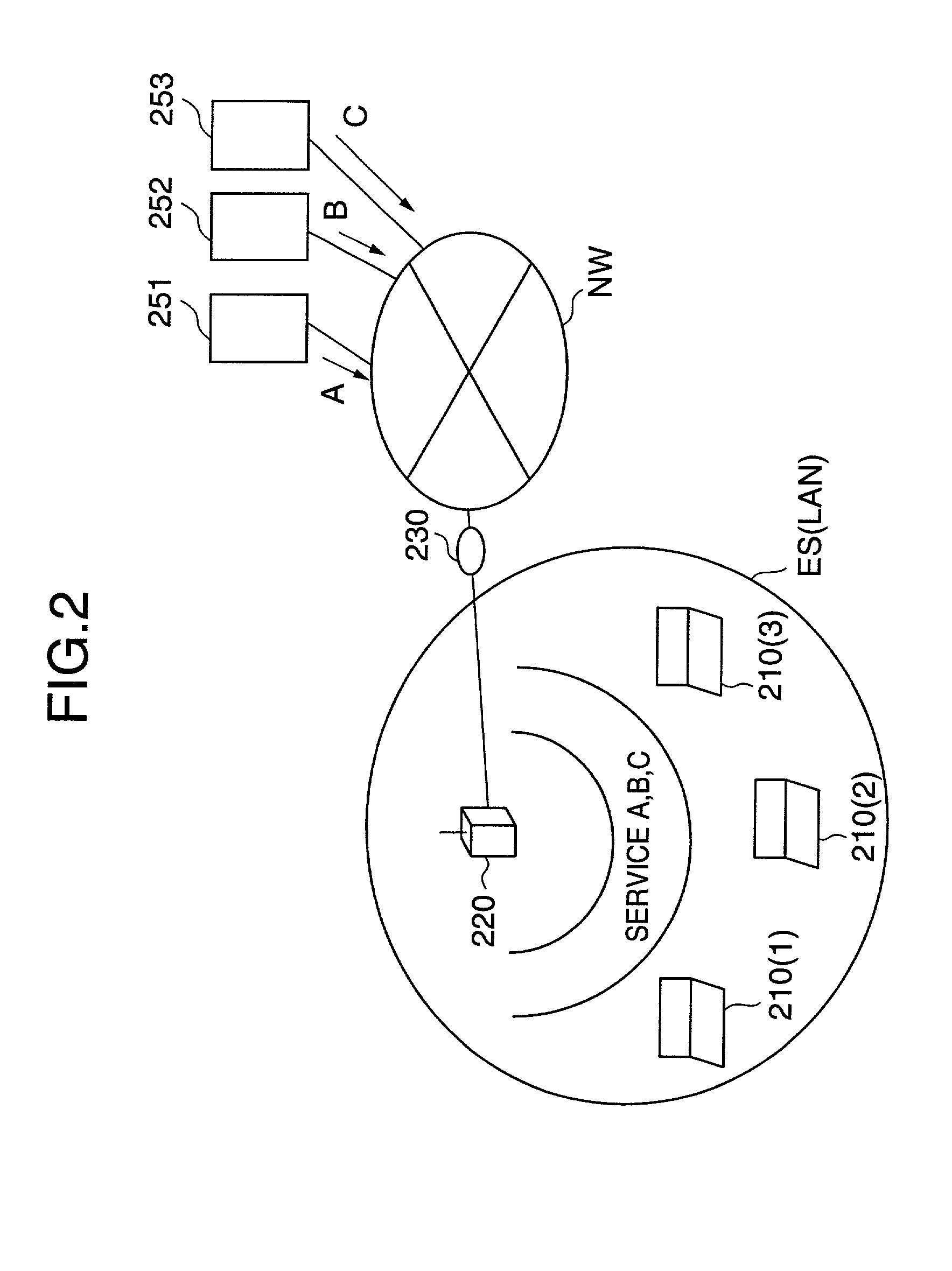 Multicast service providing system, multicast service providing method, information distributor, radio terminal, and radio base station