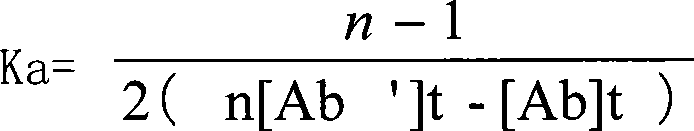 Mouse monoclonal antibody cell strain for resisting amoxicillin and ampicillin