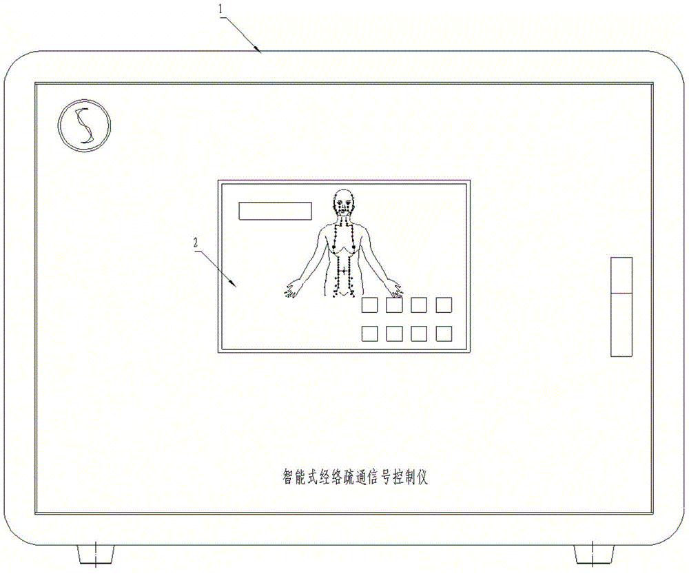 Intelligent meridian dredging signal control instrument