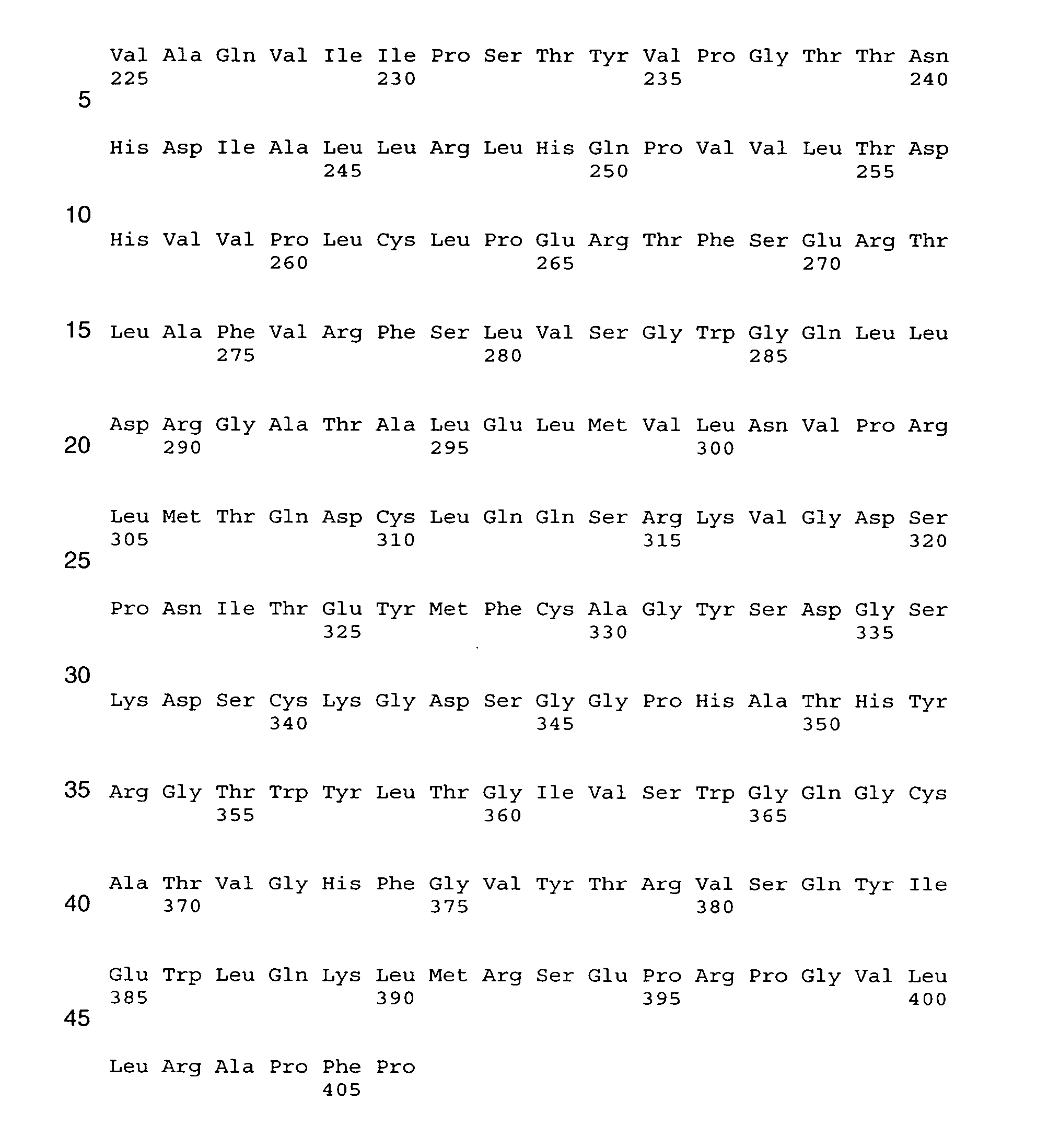 Human coagulation Factor VII variants