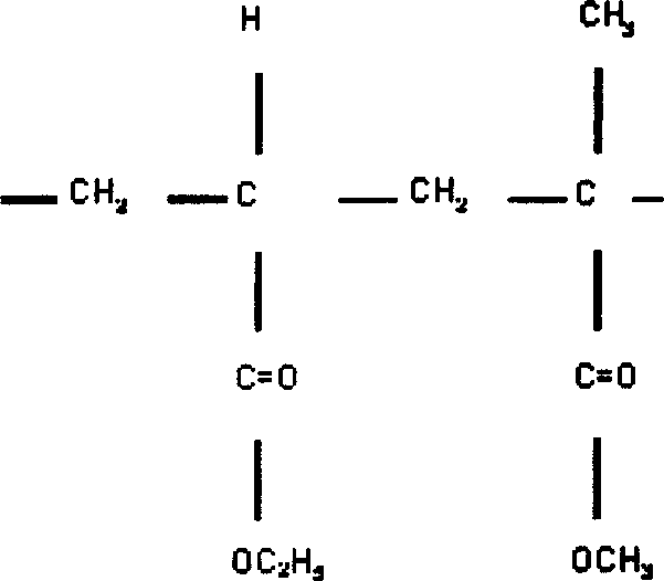 Sustained releasing talbets for radioactive and chemical therpay and preparation thereof