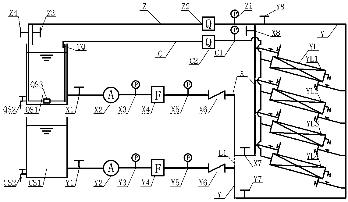 A kind of enhanced reverse osmosis off-line cleaning test method