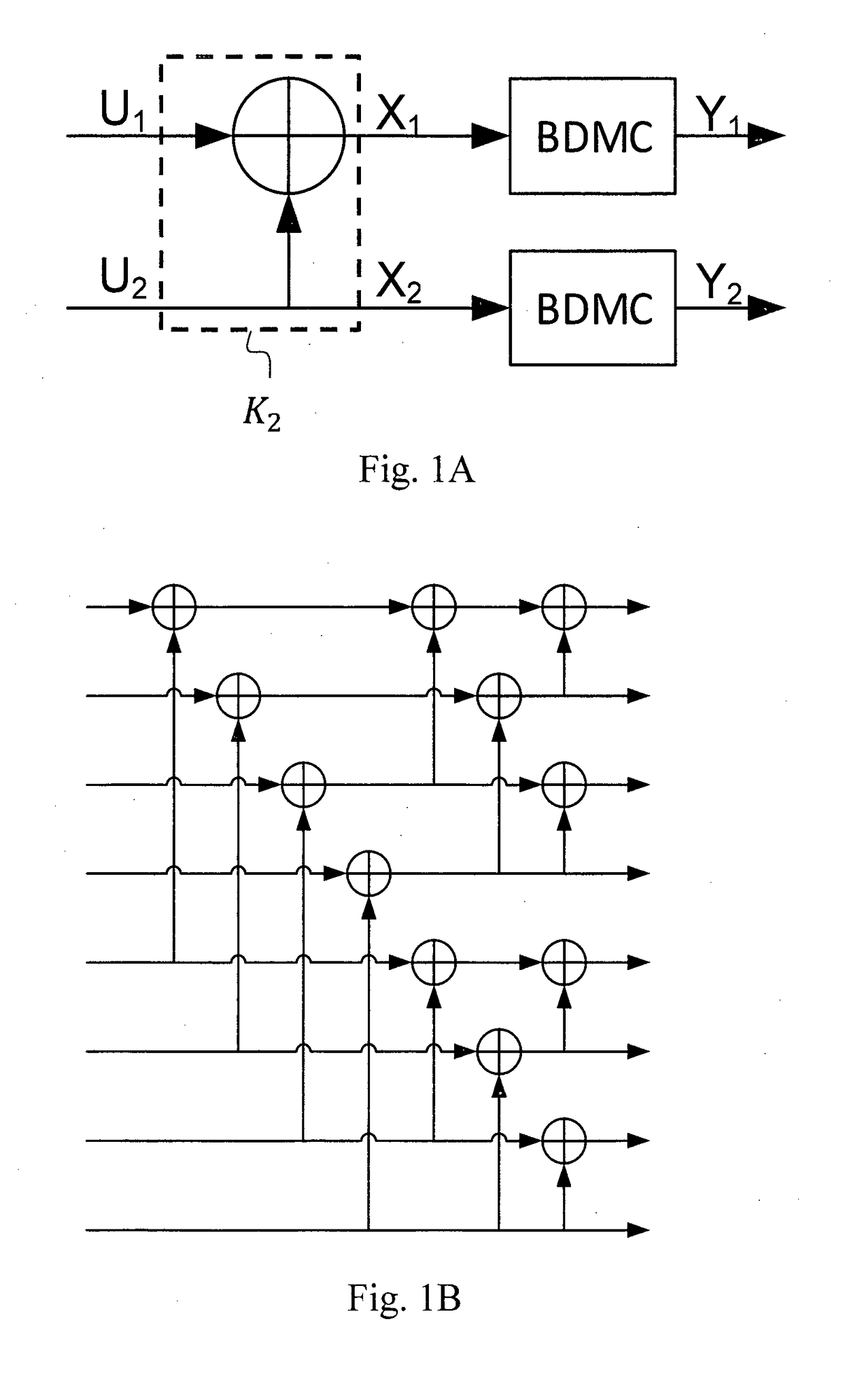 Method and device for determining features of error correcting code system