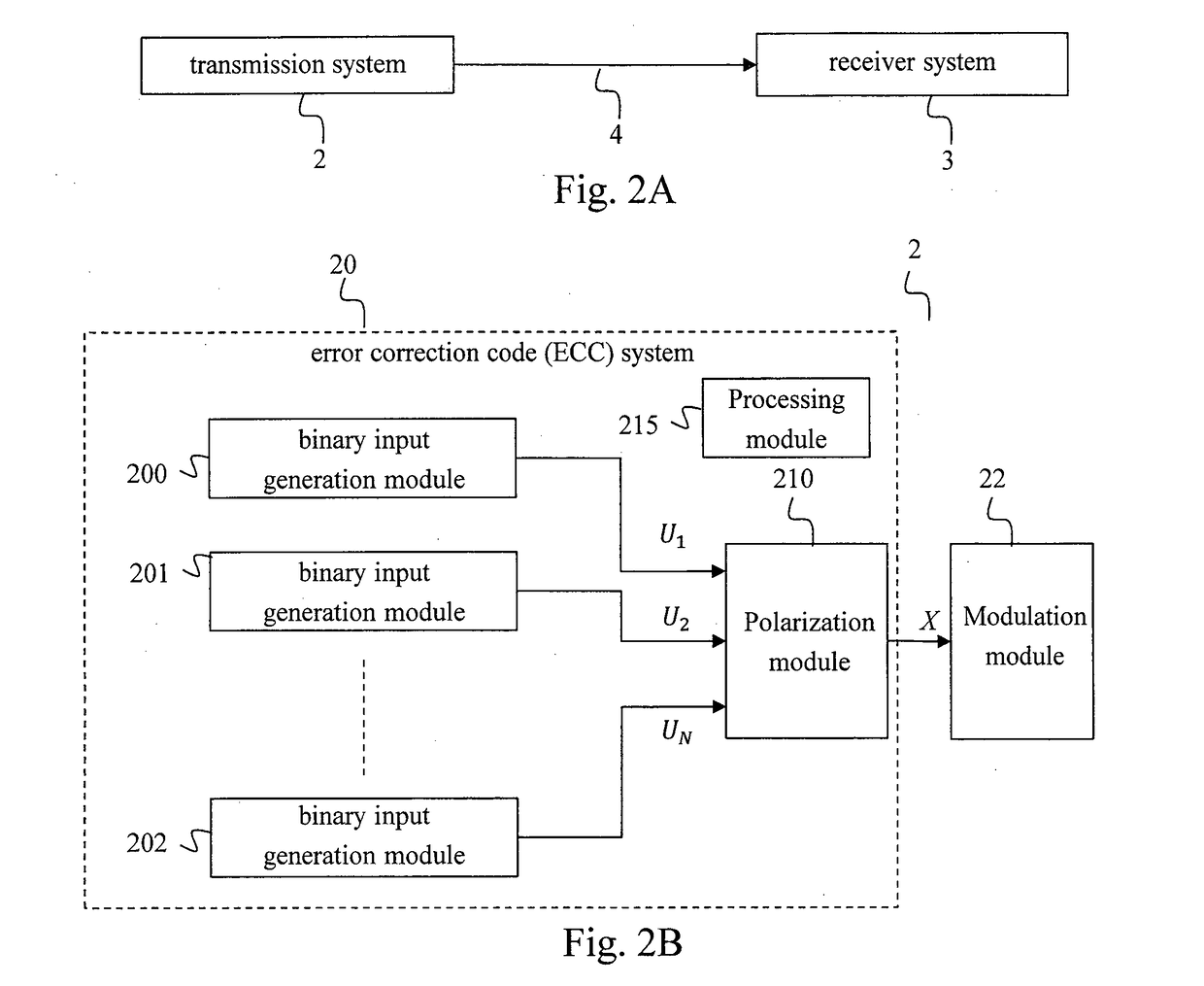 Method and device for determining features of error correcting code system