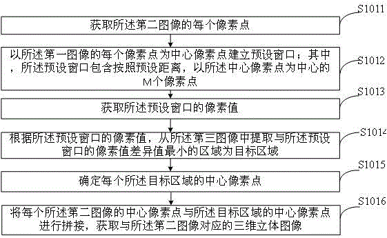 Terminal booting control method and terminal booting control system