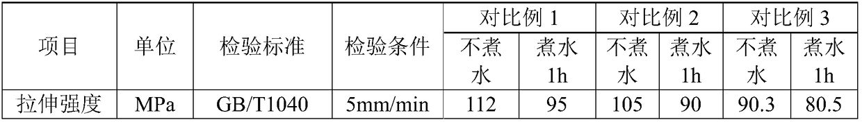 High-electrical-performance halogen-free flame-retardant reinforcement nylon composite material